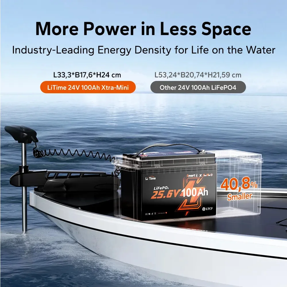 LiTime 24V 100Ah Xtra Mini LiFePO4-Akku mit Bluetooth für Trolling-Motoren — фото 3