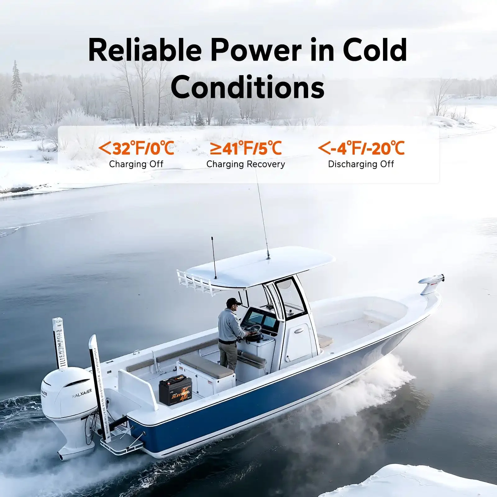 LiTime 24V 100Ah Xtra Mini LiFePO4-Akku mit Bluetooth für Trolling-Motoren — фото 7