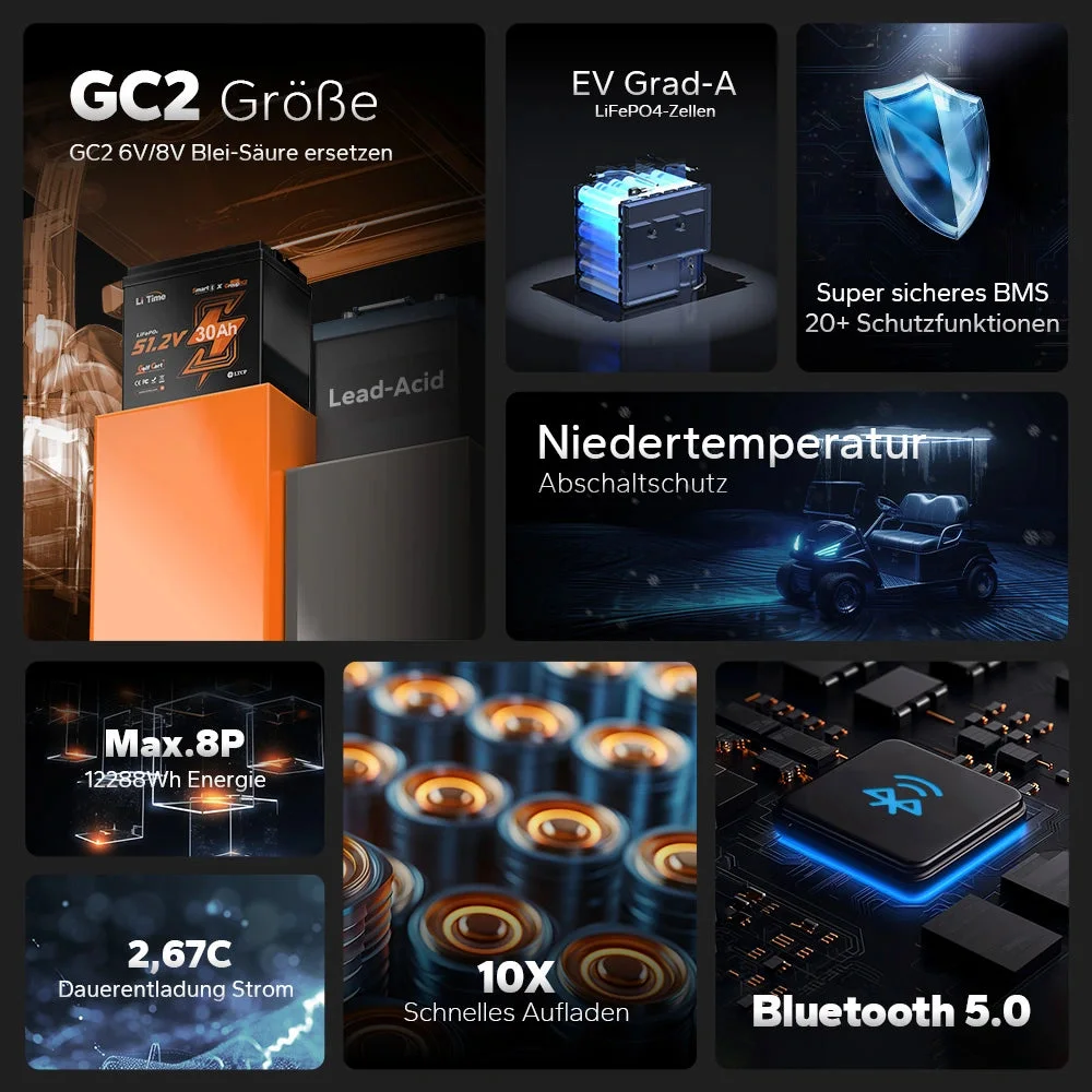 Літієва батарея LiTime 48V 30Ah GC2 Bluetooth - візок для гольфу LiFePO4 з 100A BMS — фото 4