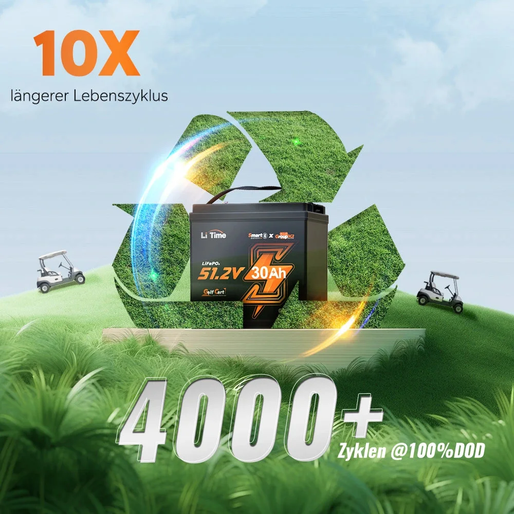 Літієва батарея LiTime 48V 30Ah GC2 Bluetooth - візок для гольфу LiFePO4 з 100A BMS — фото 9