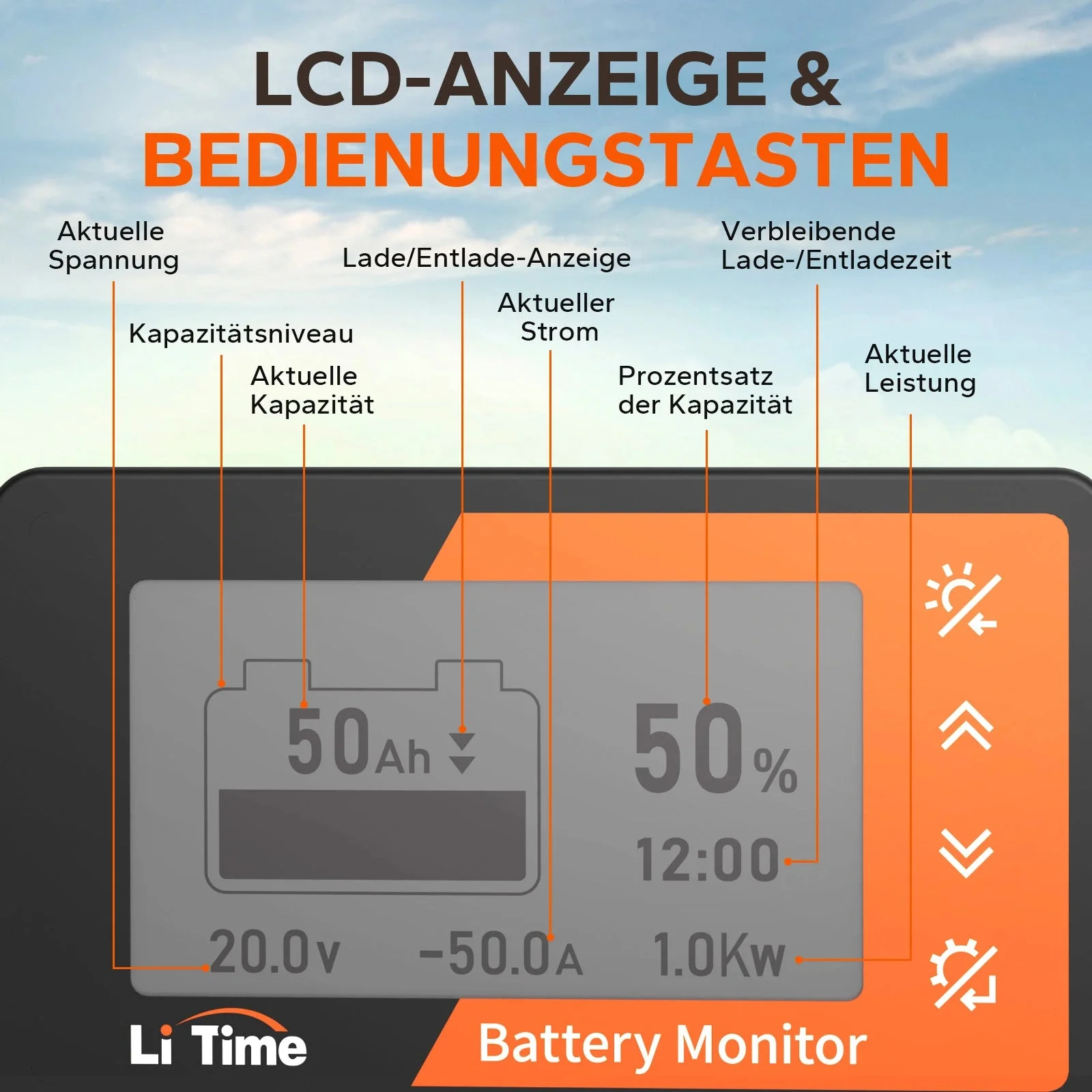 LiTime 500A Batteriemonitor mit LCD-Display und Shunt — фото 5