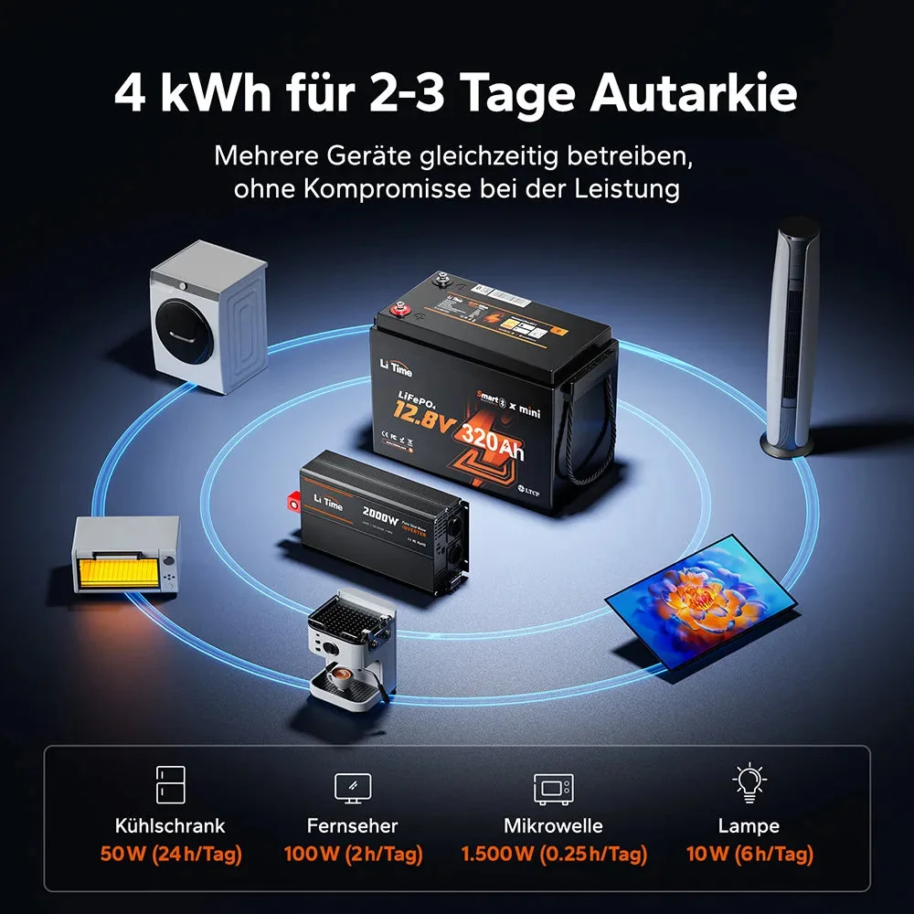 LiTime Акумулятор LiFePO4 12V 320Ah W190 для автофургона під сидінням з Bluetooth (0% ПДВ) — фото 5