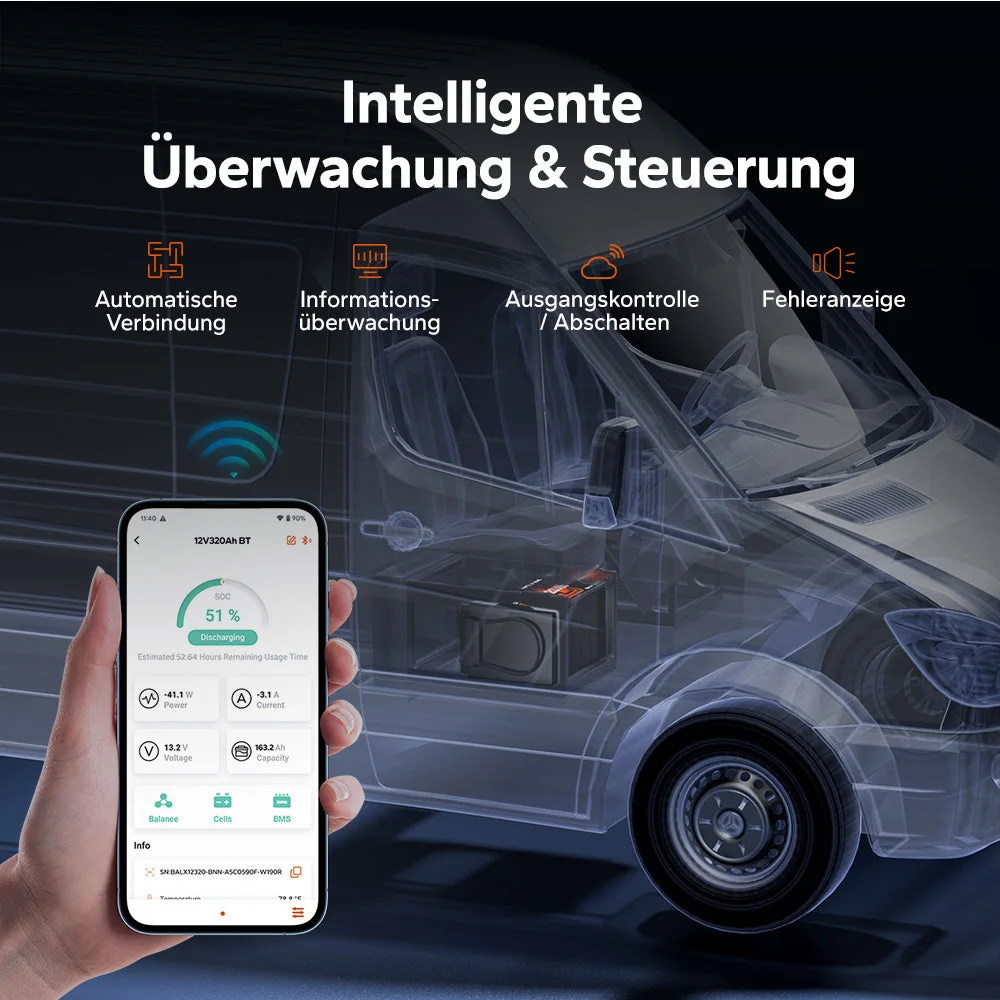 LiTime Акумулятор LiFePO4 12V 320Ah W190 для автофургона під сидінням з Bluetooth (0% ПДВ) — фото 6