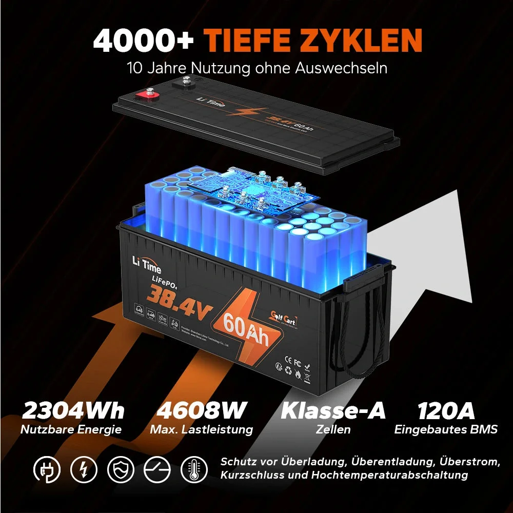 Розпродаж Літієва батарея LiTime 36V 60Ah глибокого циклу для гольф-карів та газонокосарок — фото 5
