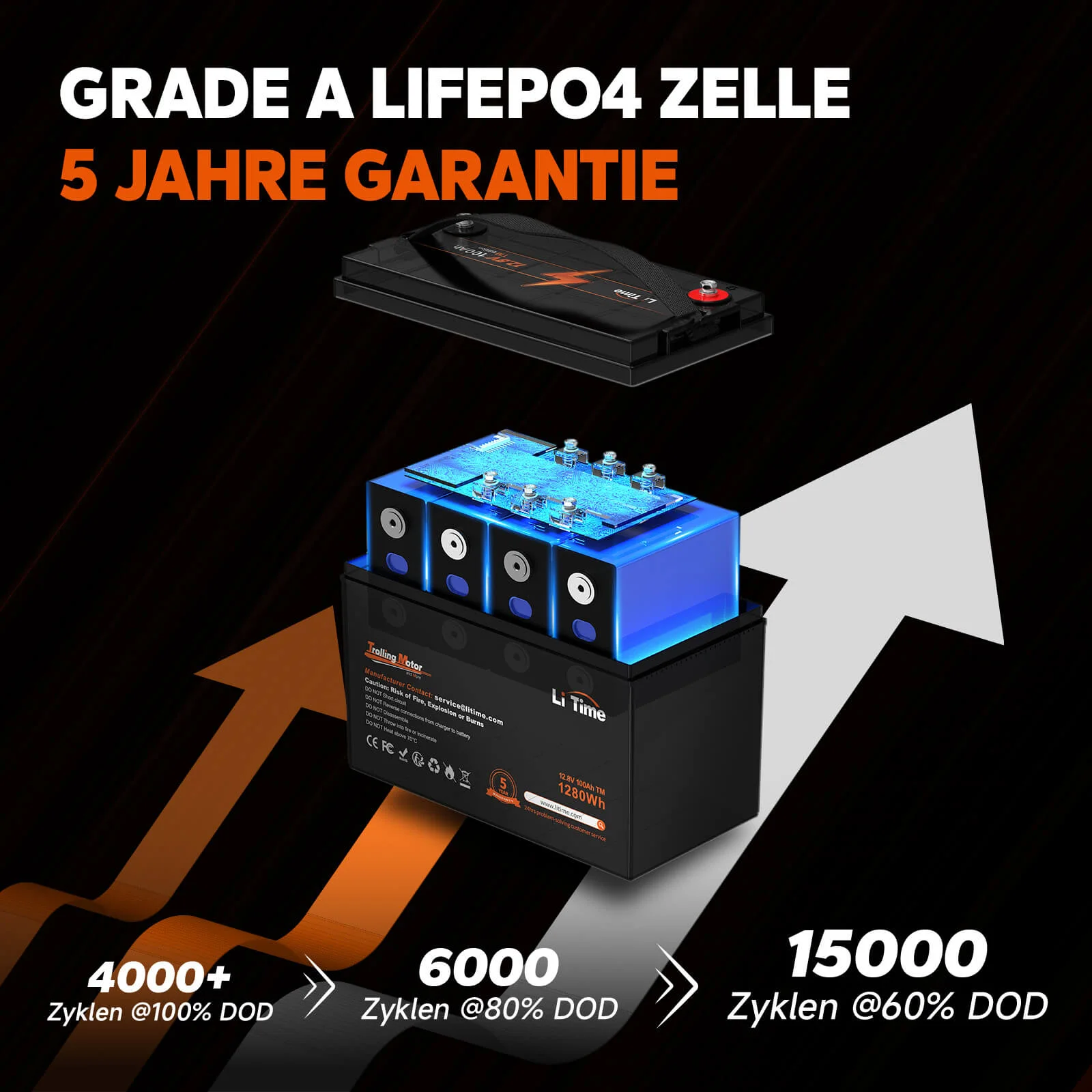 LiTime Battery 12V 100Ah LiFePO4 for low temperatures — фото 4