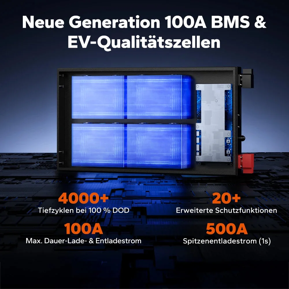 LiTime 12V 100Ah Ultra Slim LiFePO4 з Bluetooth і самонагріванням - для будинків на колесах, пікапів і кемперів — фото 4