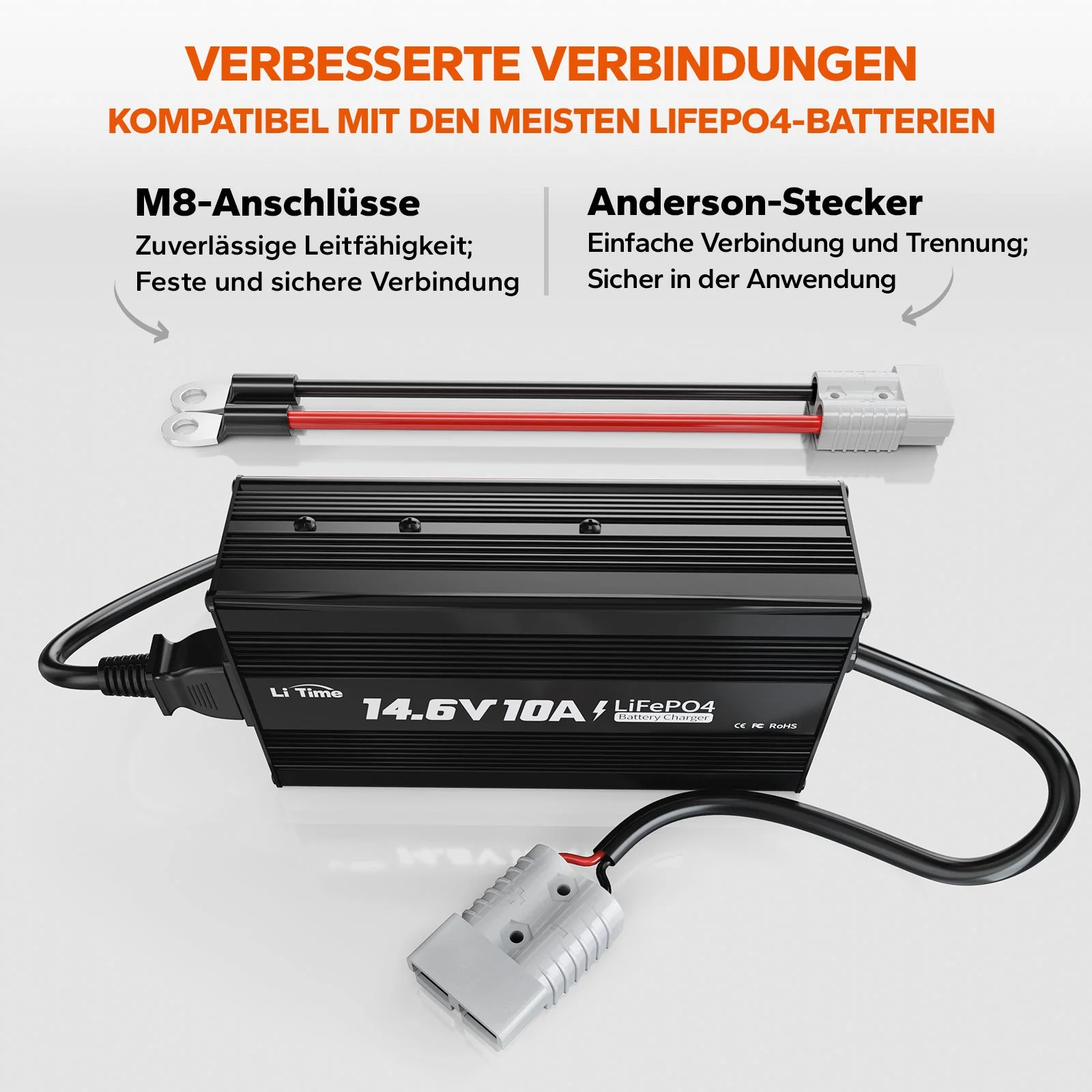 LiTime 14,6V 10A Ladegerät für 12V LiFePO4 Lithiumbatterie — фото 5