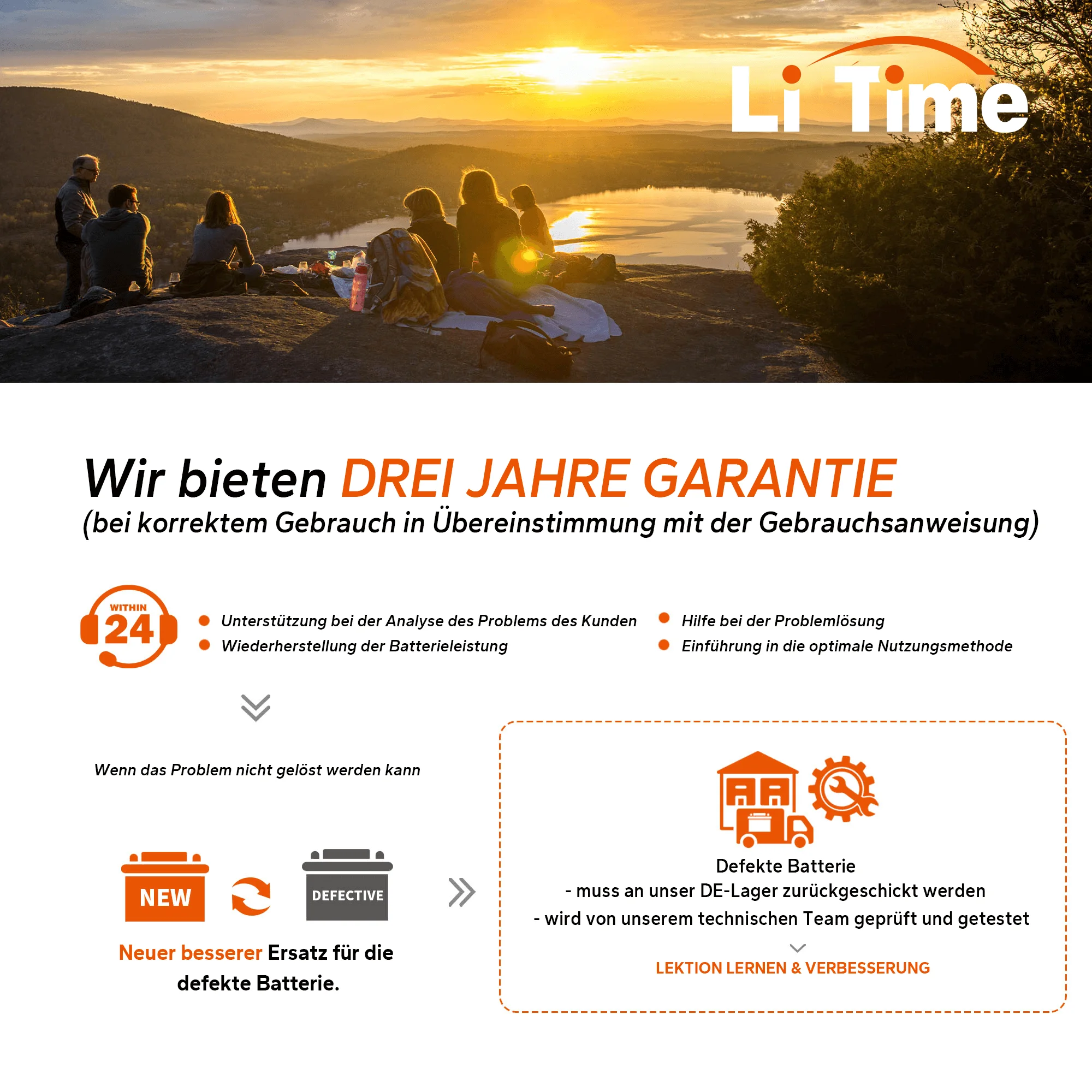 LiTime 12V 12Ah LiFePO4 літієва батарея глибокого циклу — фото 5