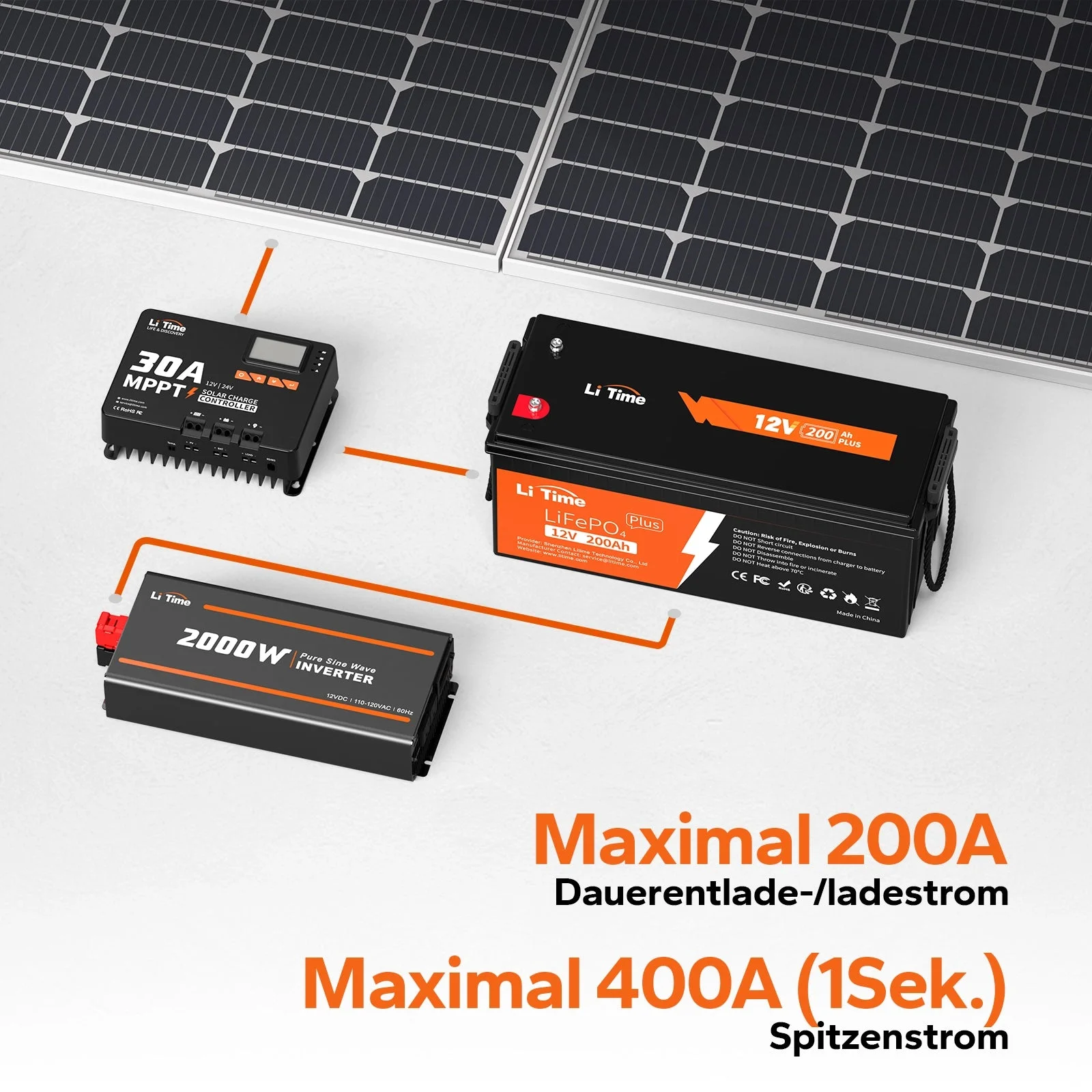 LiTime 12V 200Ah Plus Deep Cycle LiFePO4 літієва батарея – 200A BMS — фото 7