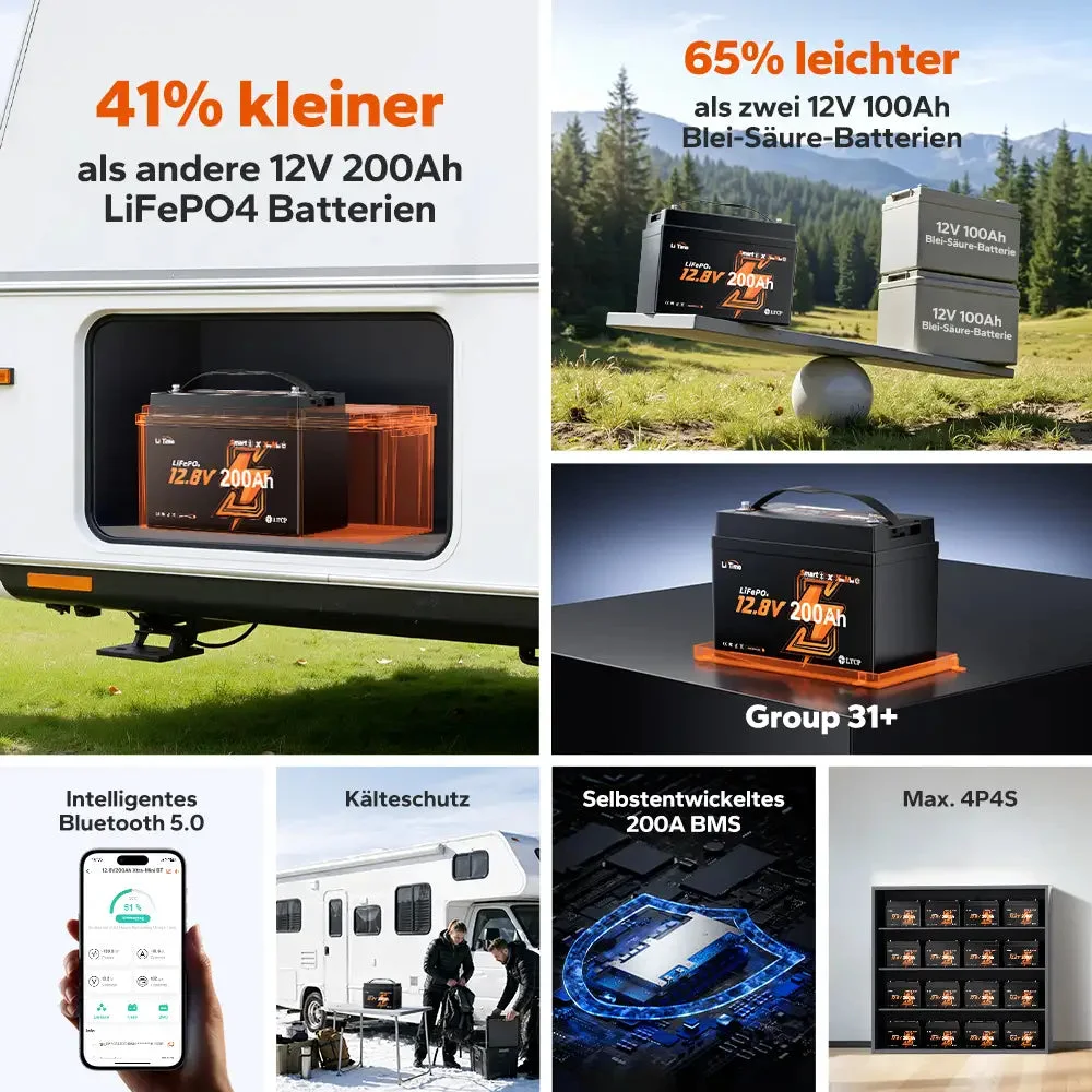 LiTime 12V 200Ah Xtra Mini LiFePO4 Akku mit Bluetooth für Wohnmobile und Camping — фото 2