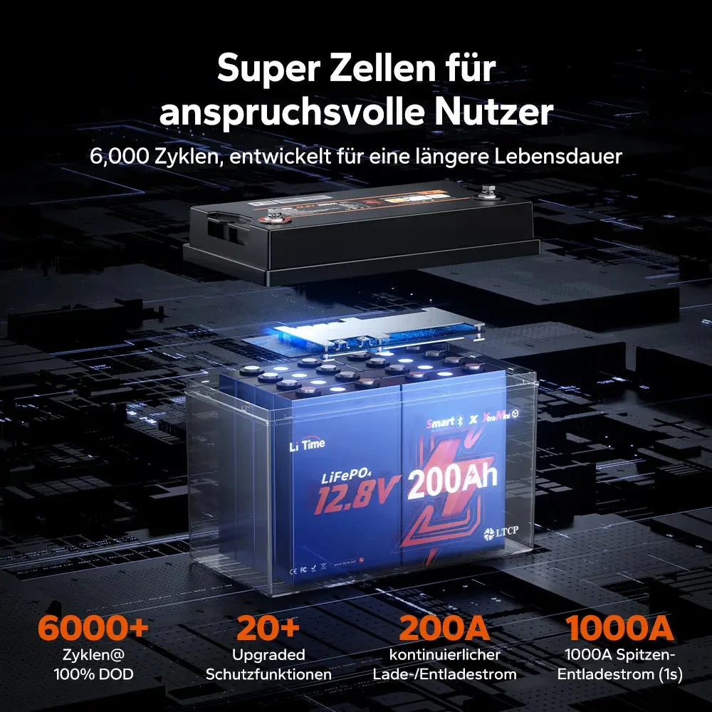 LiTime 12V 200Ah Xtra Mini LiFePO4 Akku mit Bluetooth für Wohnmobile und Camping — фото 9