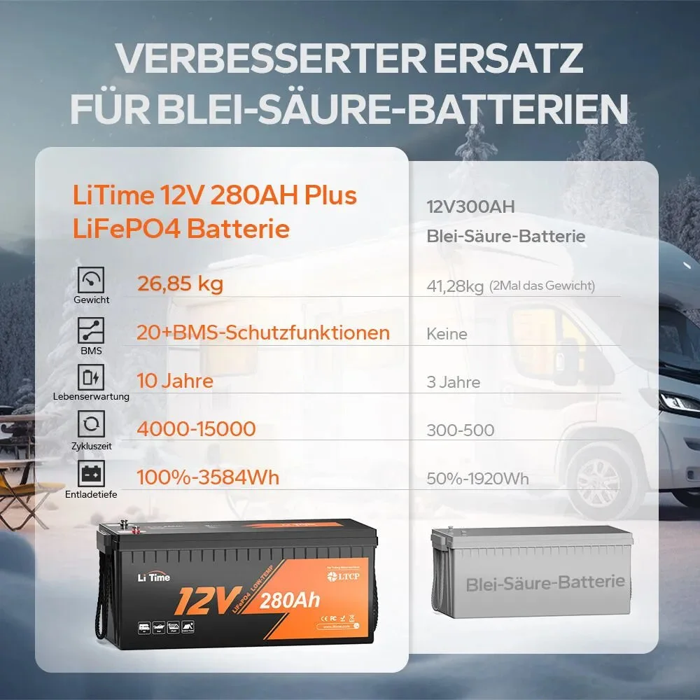 LiTime 12V 280Ah LiFePO4 батарея з безперервним розрядом 200A, захистом від низьких температур і глибоким циклом для морських суден, автофургонів і сонячних батарей — фото 5