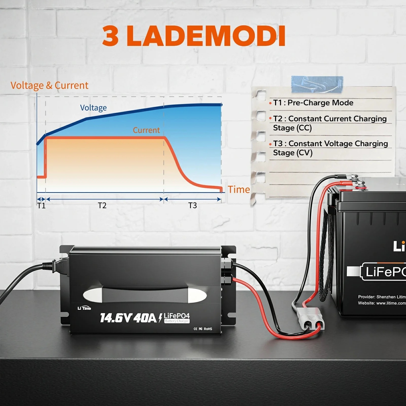 LiTime 12V (14,6V) 40A Montageladegerät für Sommerbatterien für den Stift — фото 5