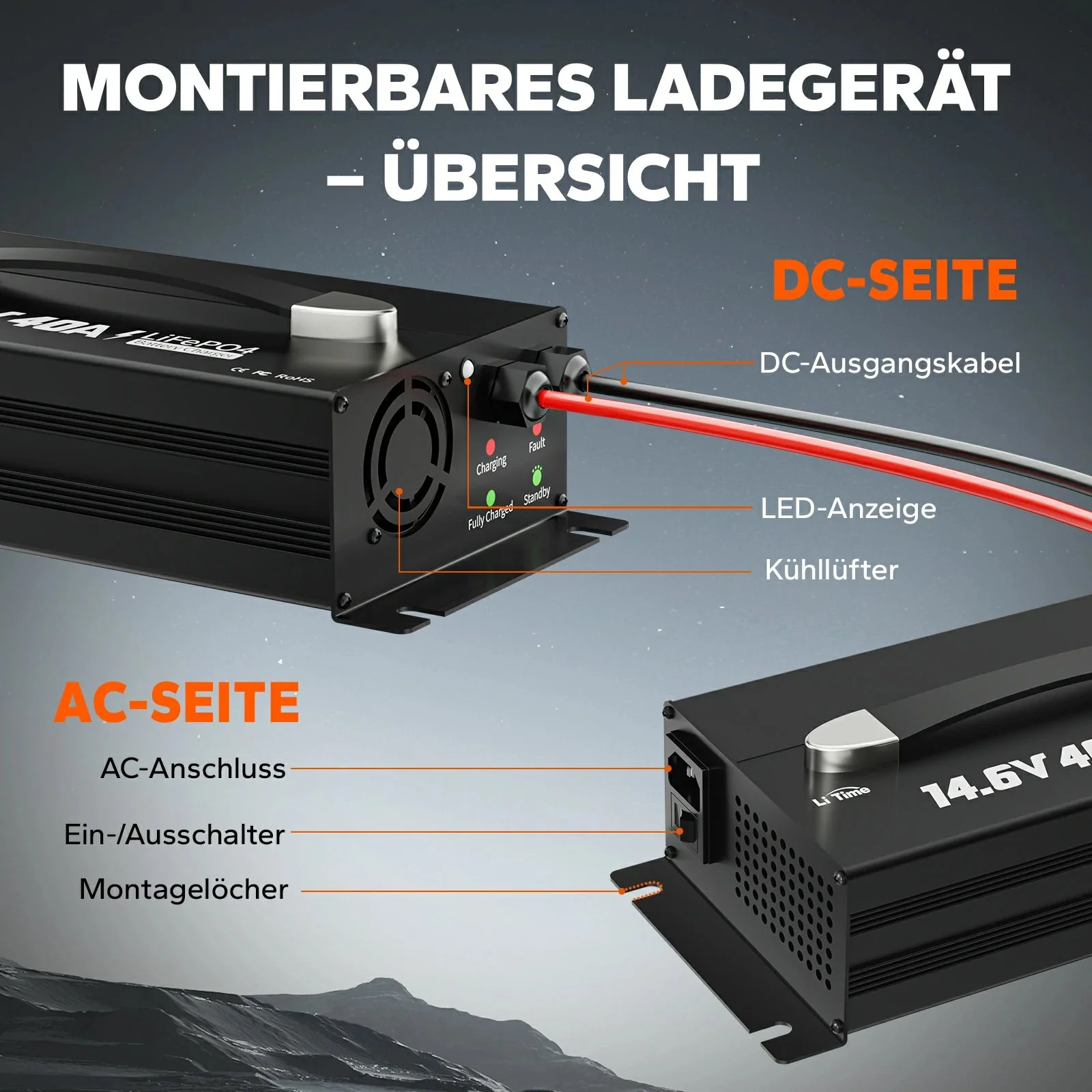 LiTime 12V (14,6V) 40A Montageladegerät für Sommerbatterien für den Stift — фото 9