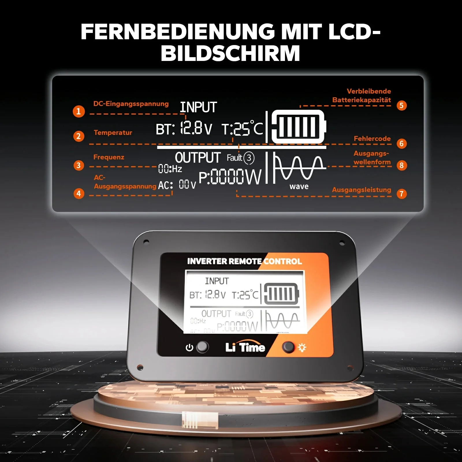 LiTime 2000 W reiner Sinus-Wechselrichter 12 V DC auf 230 V AC — фото 2