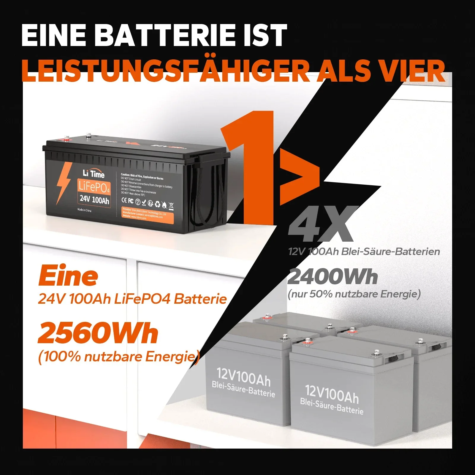 [Ukraine] LiTime 24v 100ah LiFePO4 Batterie BMS 100A — фото 6