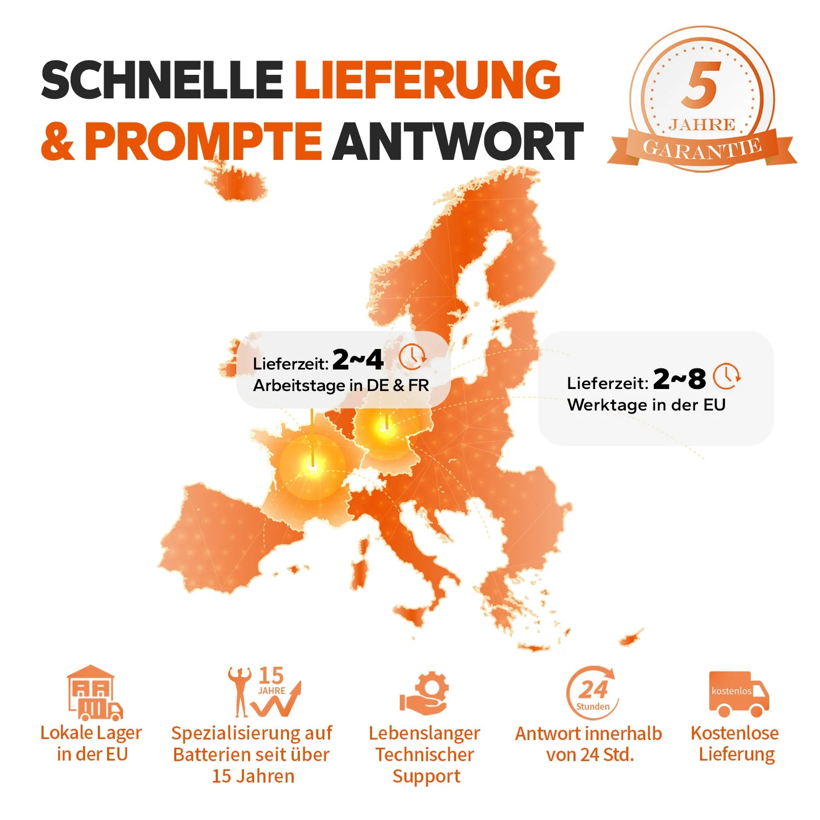LiTime 24V 100Ah LiFePO4-Akku mit Bluetooth – für Trolling-Motor und Aufbewahrung zu Hause — фото 8