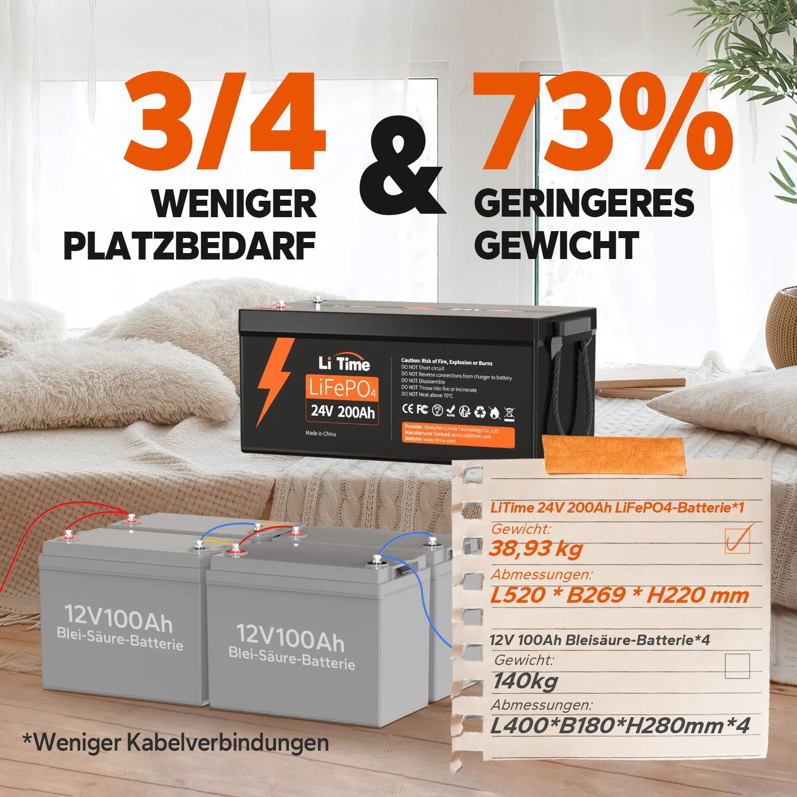 LiTime LiFePO4 24V 200Ah Gruppe 8D Deep Cycle Lithiumbatterie — фото 5