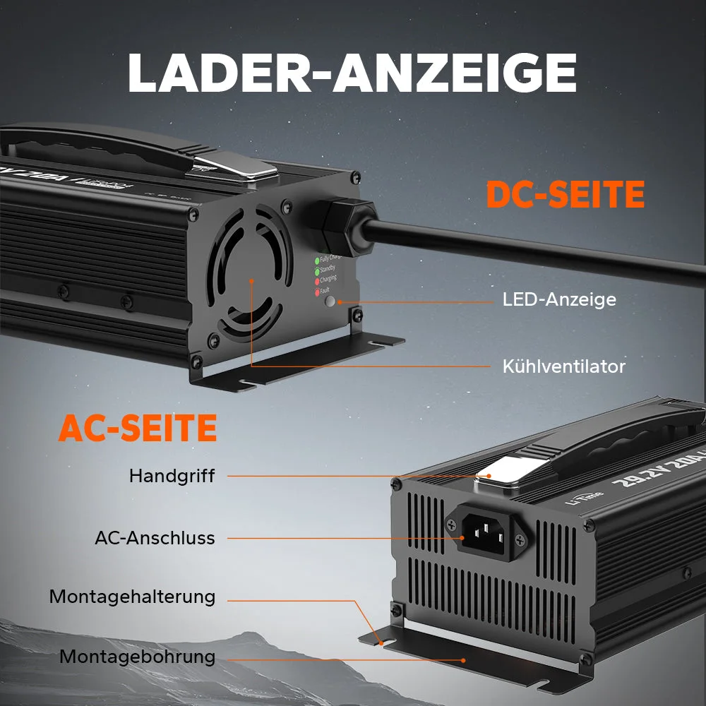 LiTime 29,2V 20A Ladegerät für 24V LiFePO4 Lithiumbatterie — фото 4