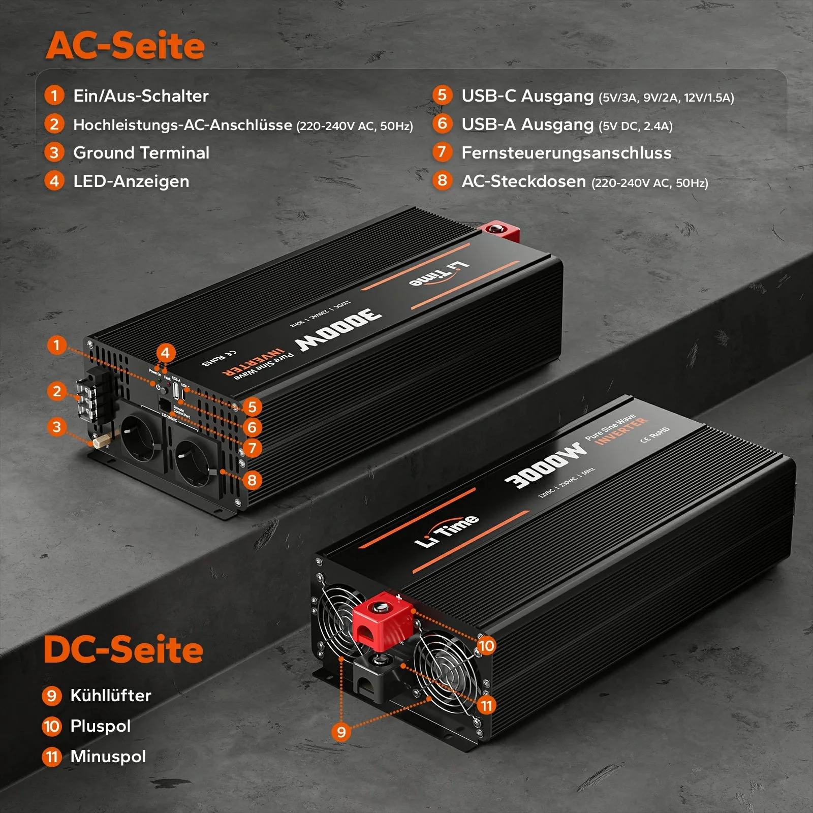 [Україна] LiTime 3000W Синусоїдальний перетворювач 12VDC на 230VAC конвертер — фото 6
