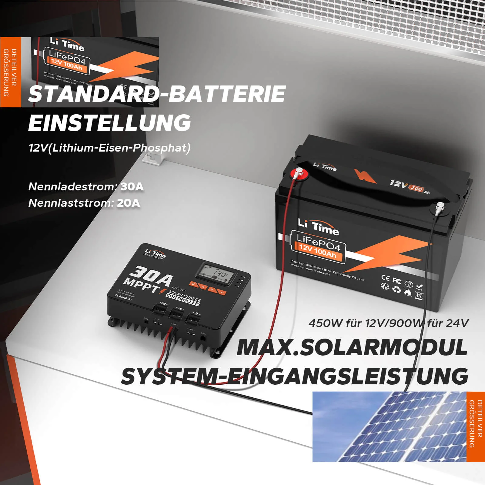 LiTime 30A MPPT 12V/24V Solar Charge Controller with Built-in Bluetooth — фото 5