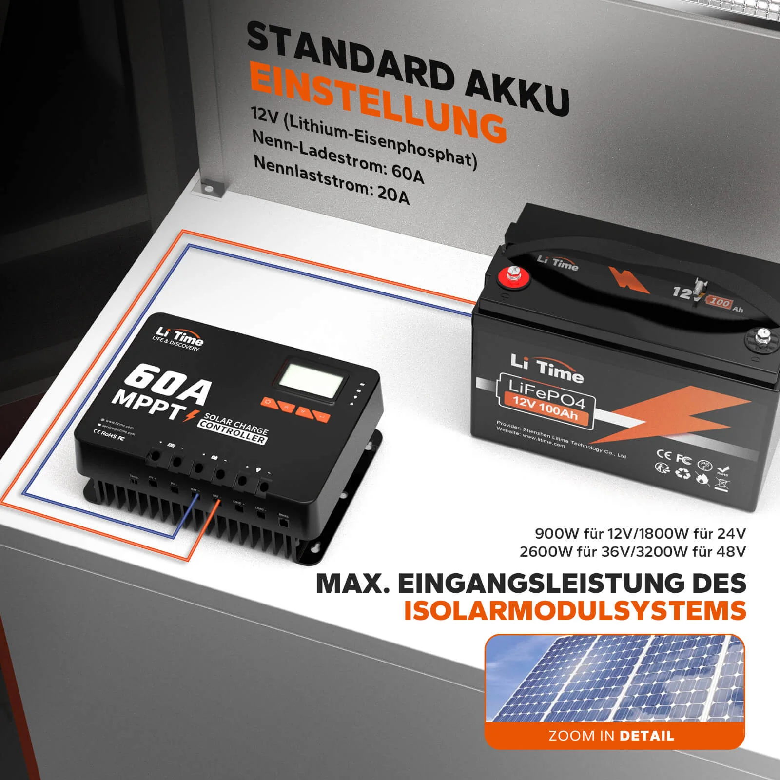 LiTime 60A MPPT 12V/24V/36V/48V Automatischer Controller DC-Eingang Solarladeregler mit Bluetooth-Adapter — фото 6
