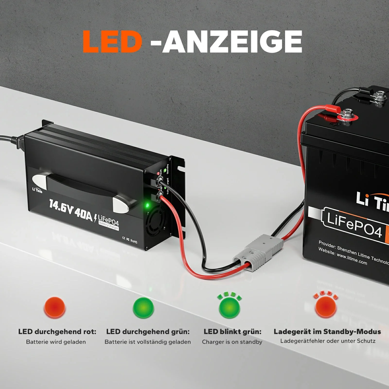 Charger for lithium batteries LiTime 12V (14.6V) 40A with mount and handle — фото 4